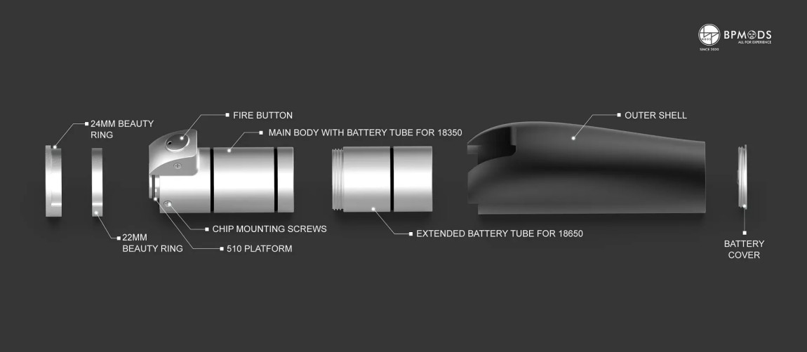 Hilt Mofset - BP Mods